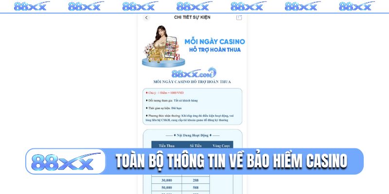 Toàn bộ thông tin về bảo hiểm casino 88XX